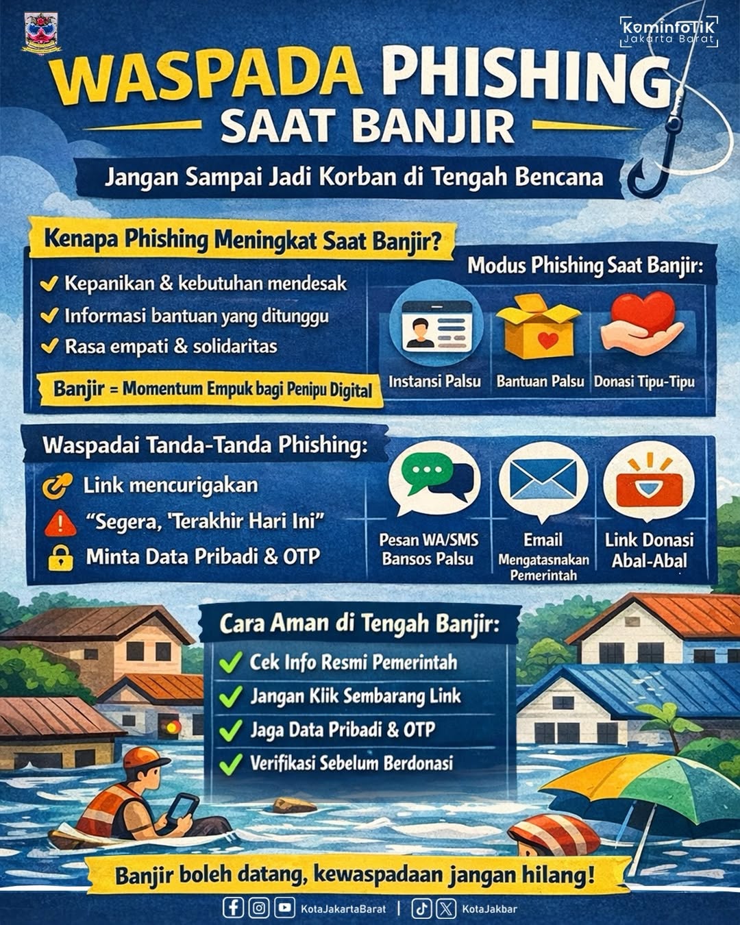 Infografis Security Awareness