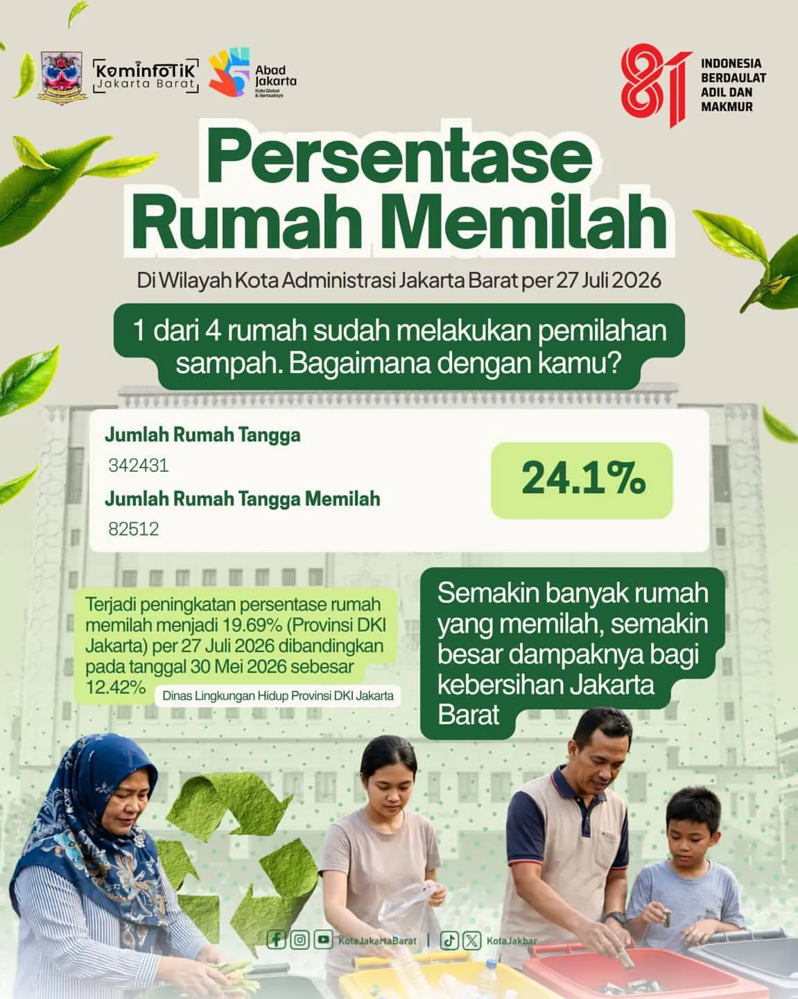 Infografis