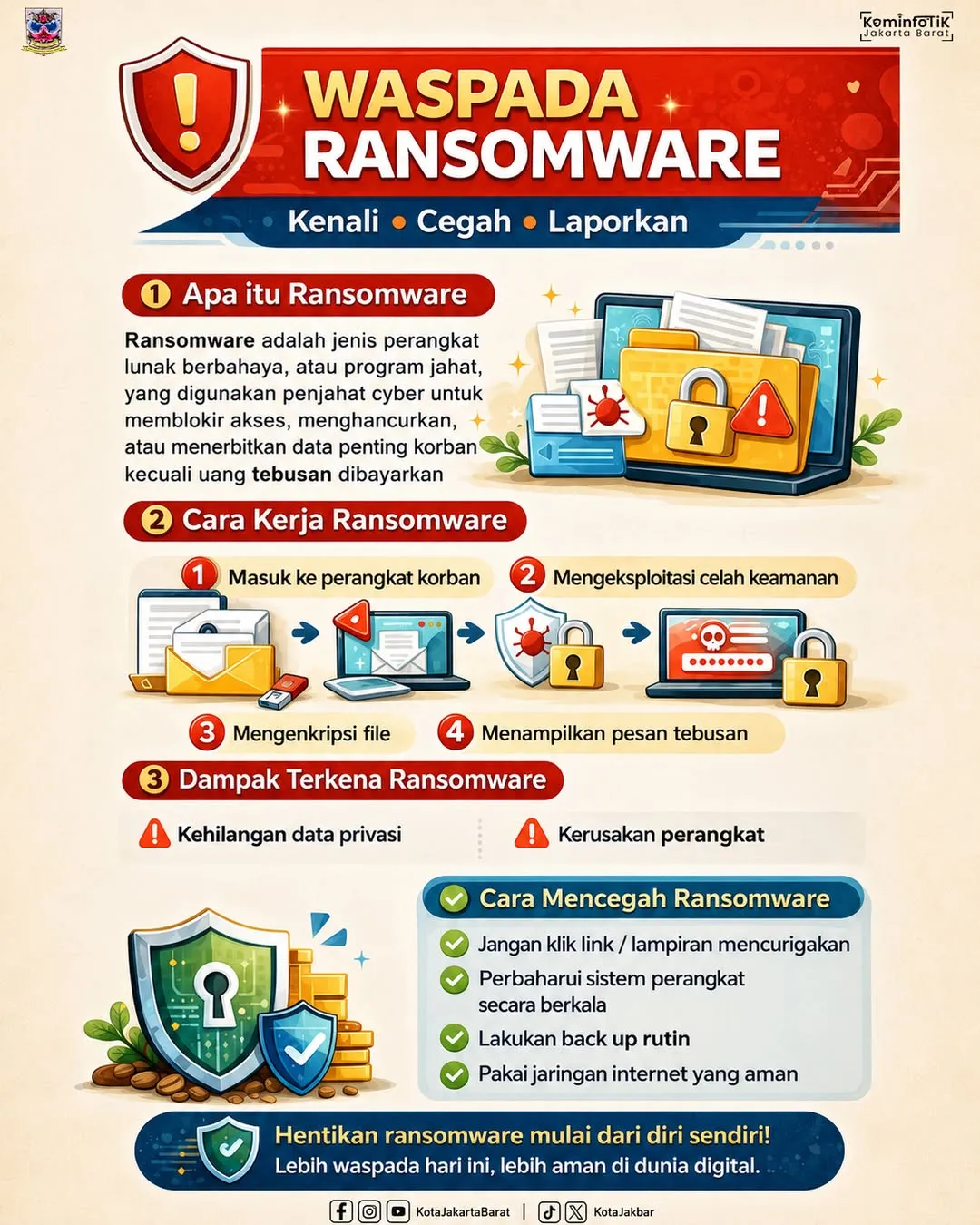 Infografis