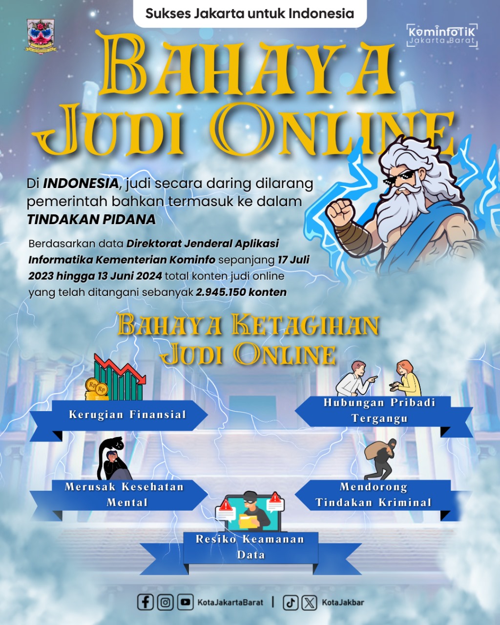 Infografis Security Awareness