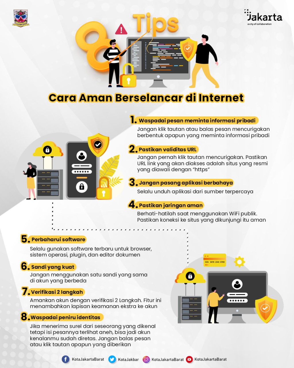 Infografis Security Awareness