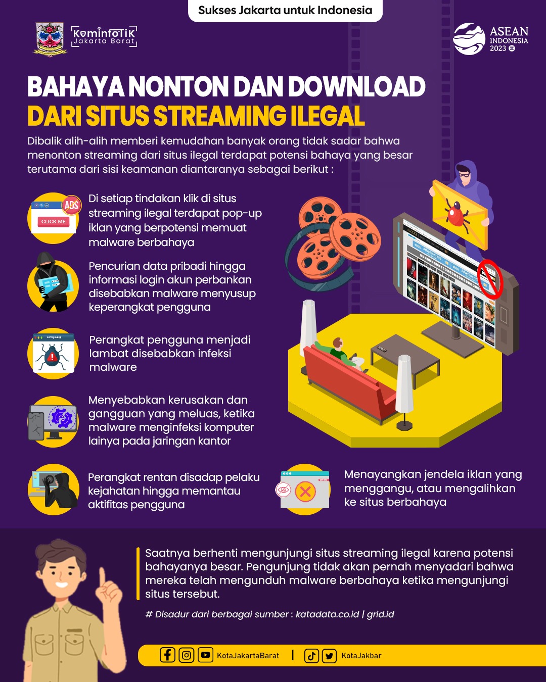 Infografis Security Awareness