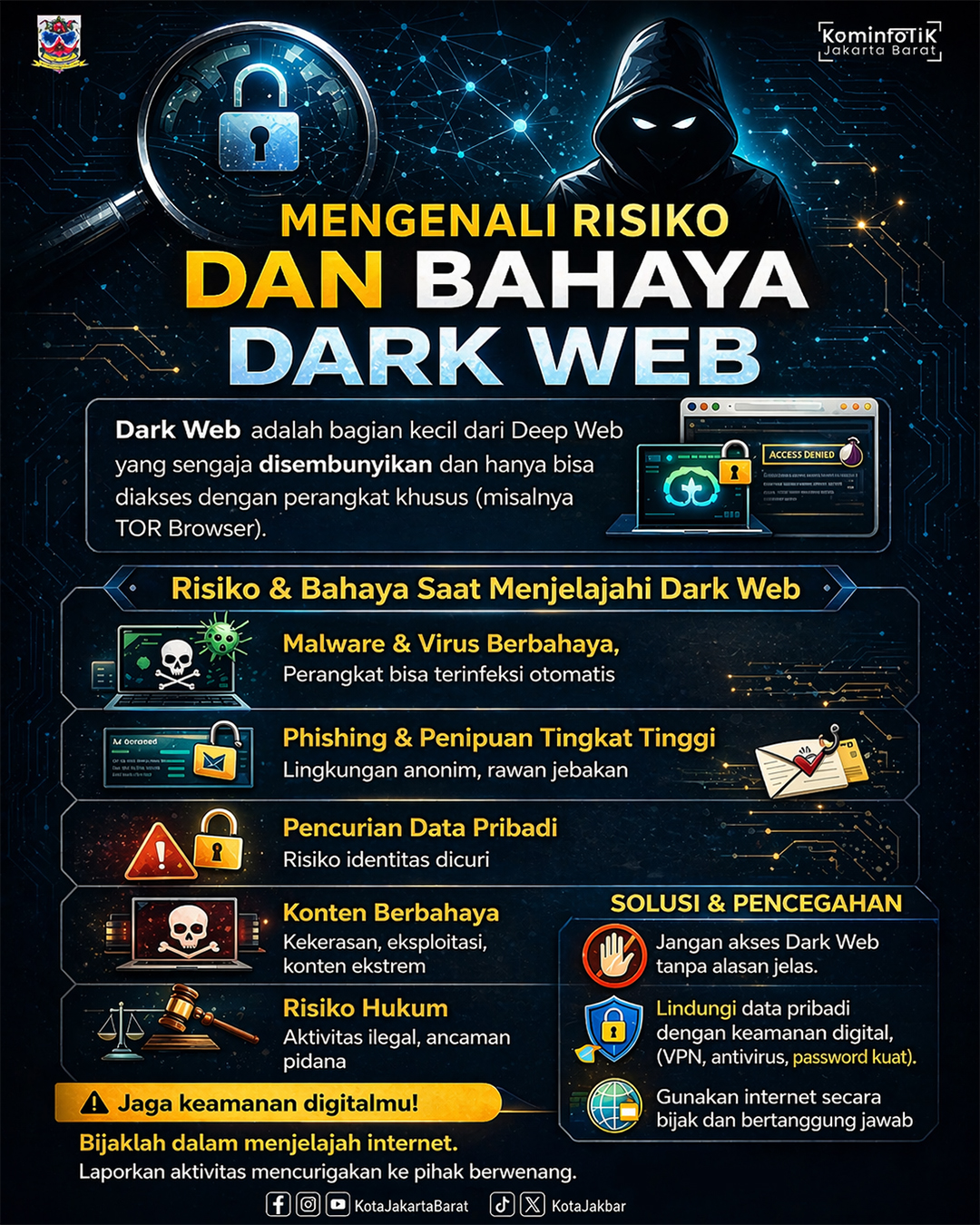 Infografis