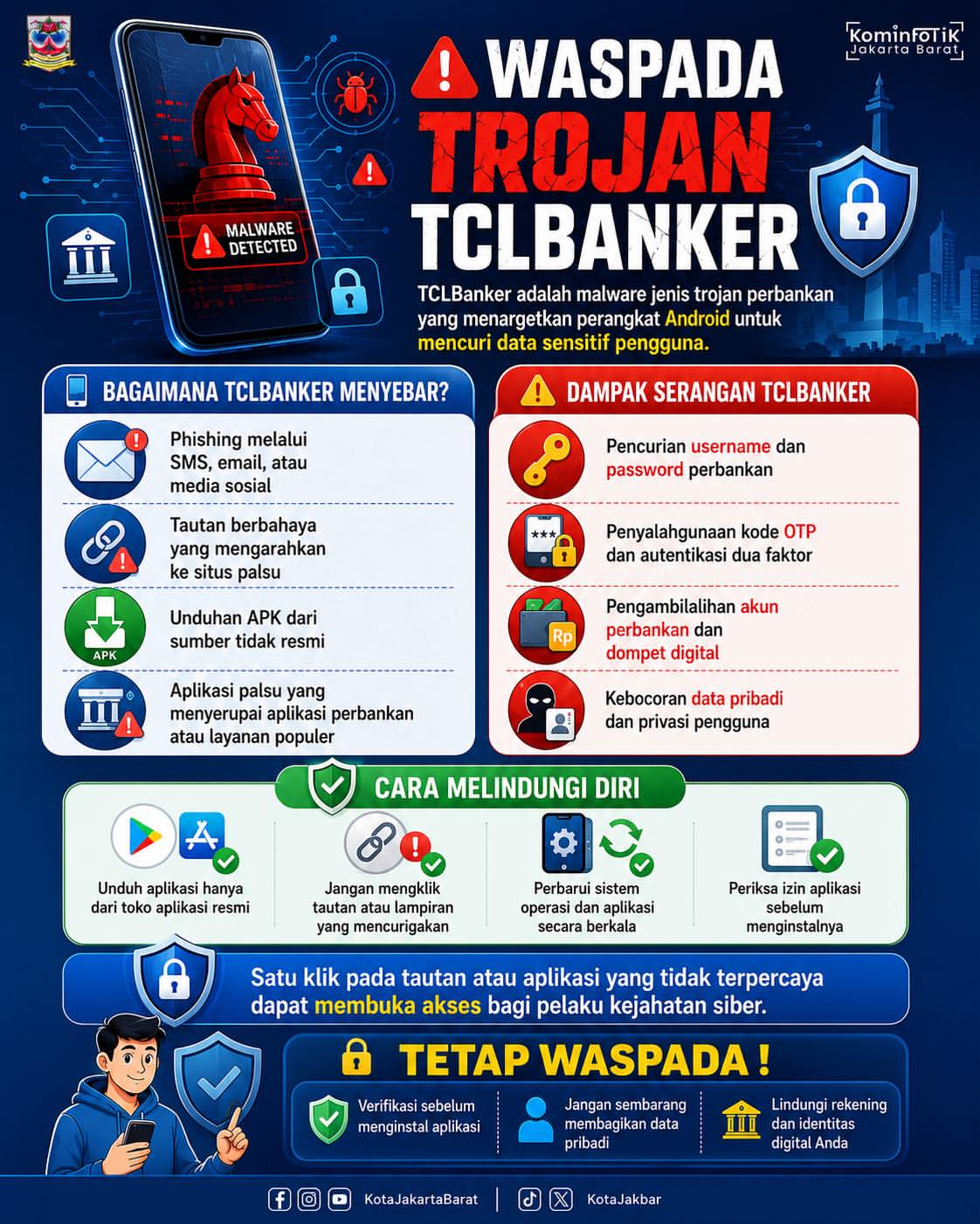 Infografis